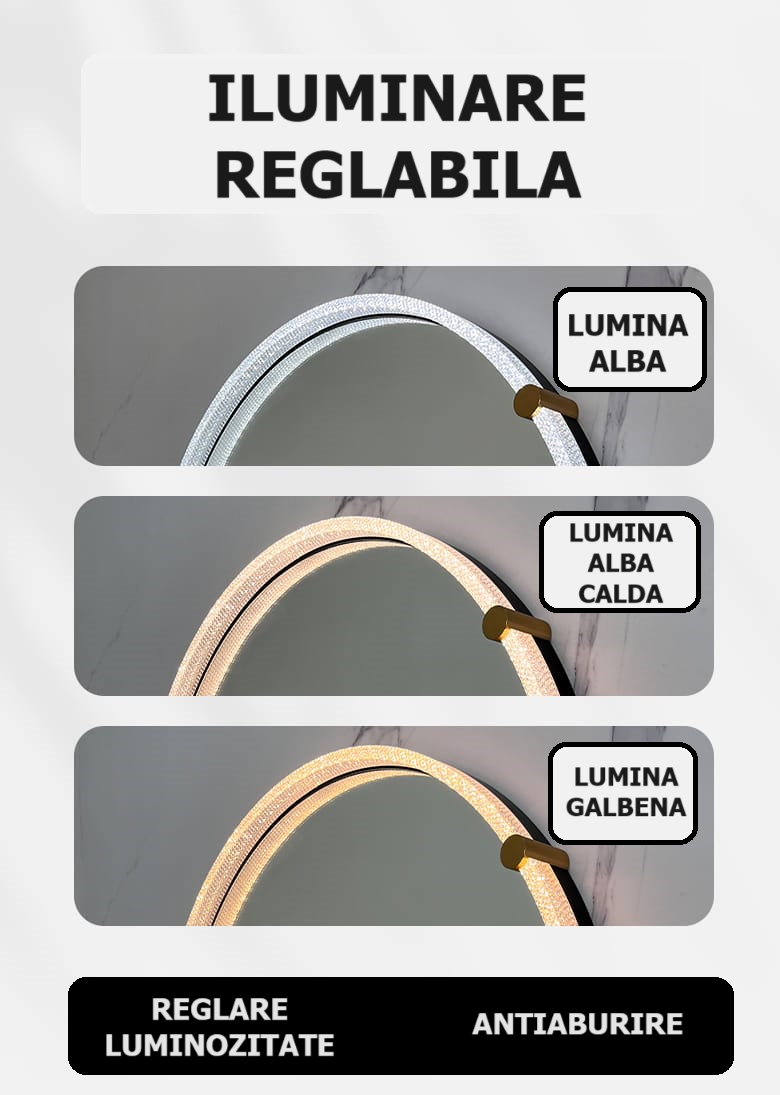 Oglinda LED, 70x70cm RV-LBN003-2