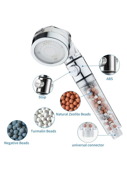 Para de dus cu iluminare, termosensibil, LED-uri multicolore in functie de temperatura apei, filtru, crom RV888873